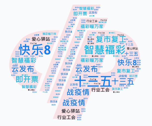 2020年杭州福彩筹集公益金7.49亿元1 2020年杭州福彩筹集公益金7.49亿元1