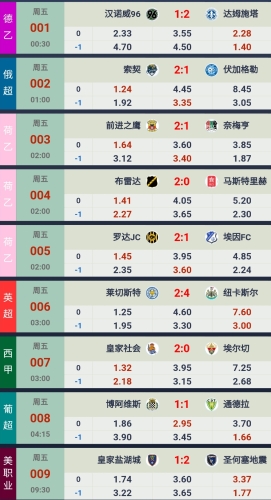 大连足球史上今天：2017年一方2-0梅雨燕直播- NBA直播- 足球直播- 世界杯直播 LIVE州冲超开门红附球员评分