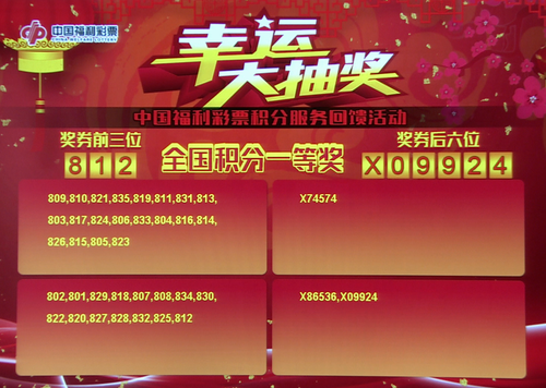 “积分有礼，福彩有爱”中国福利彩票积分服务全国回馈活动开奖公告1