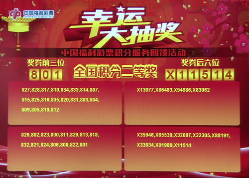 “积分有礼，福彩有爱”中国福利彩票积分服务全国回馈活动开奖公告2
