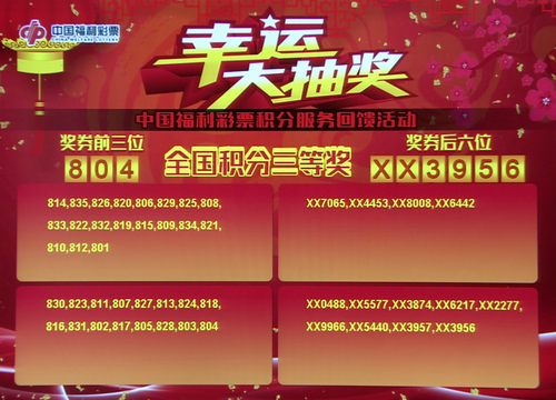 “积分有礼，福彩有爱”中国福利彩票积分服务全国回馈活动开奖公告3