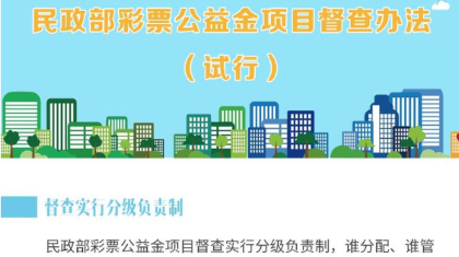 【图解】民政部彩票公益金项目督查办法（试行）