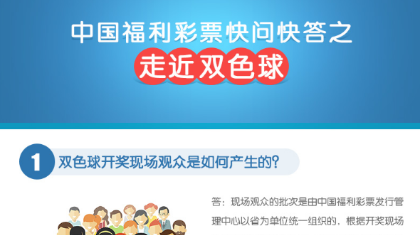 【图解】中国福利彩票快问快答之走近双色球