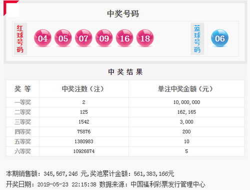QQ截图20190523223636 QQ截图20190523223636