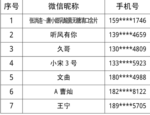 海南游29 海南游29