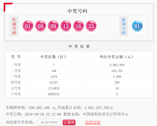 双色球116