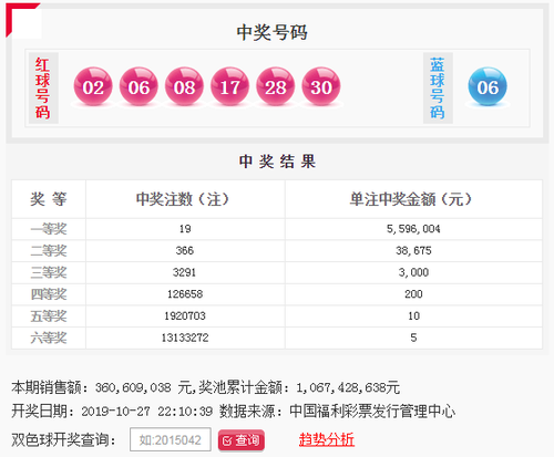 QQ截图20191027223756 QQ截图20191027223756