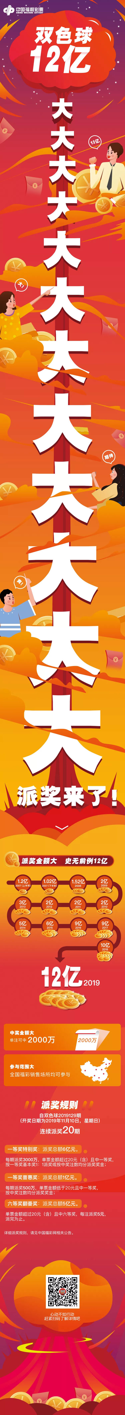 派奖宣传图