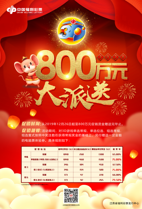 201912201006100325 201912201006100325