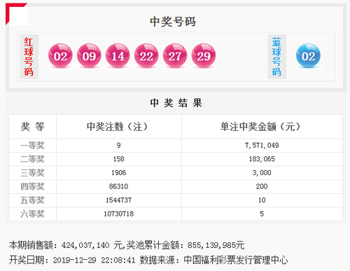 QQ截图20191229222438 QQ截图20191229222438