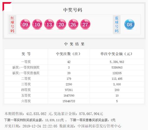 双色球2019148 双色球2019148