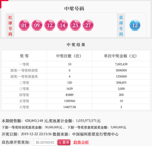 屏幕快照 2019-12-22 下午11.02.58 屏幕快照 2019-12-22 下午11.02.58