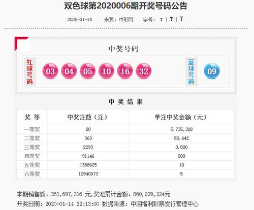 QQ截图20200114225102 QQ截图20200114225102