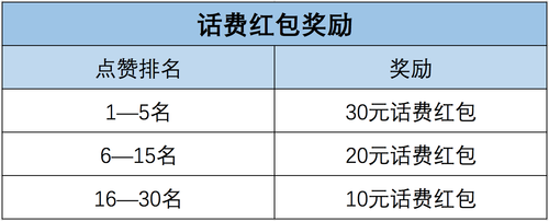 屏幕快照 2020-02-24 下午3.15.53