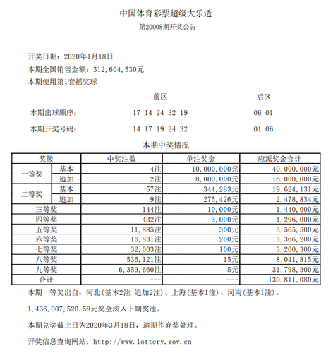 QQ截图20200119102659 QQ截图20200119102659