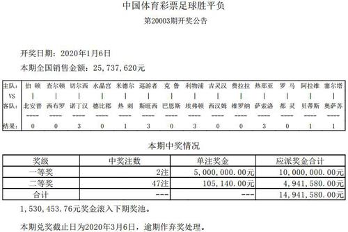 14场胜负彩20003 14场胜负彩20003