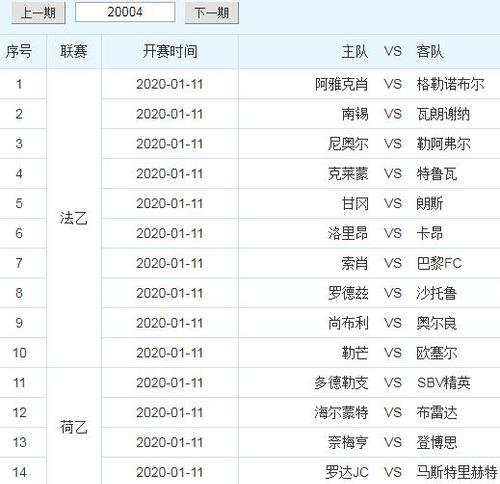 20004期预售 20004期预售