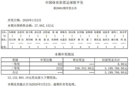 14场胜负彩20001 14场胜负彩20001