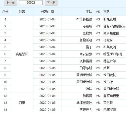 预售20002期 预售20002期