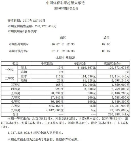 大乐透19150