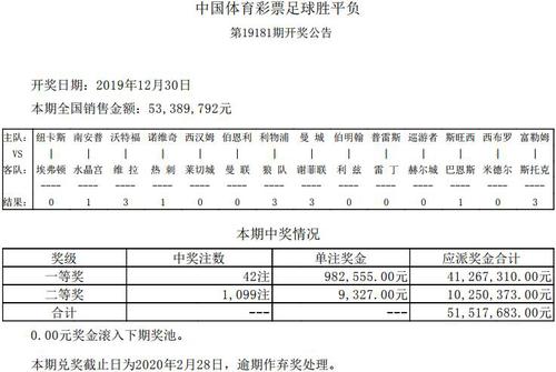 14场胜负彩19181 14场胜负彩19181