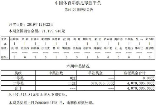 14场胜负彩19179
