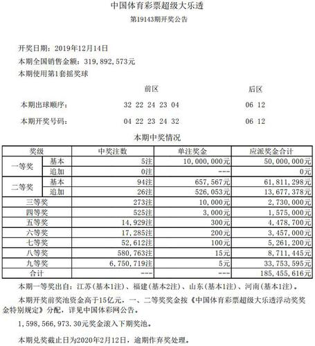 大乐透19143期