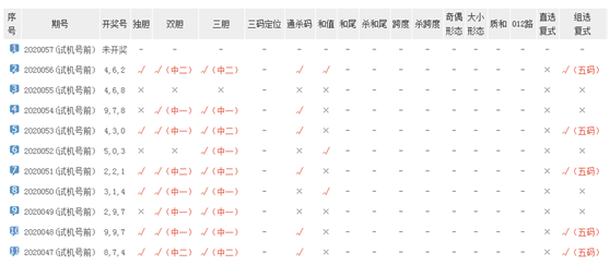 黑加仑 黑加仑