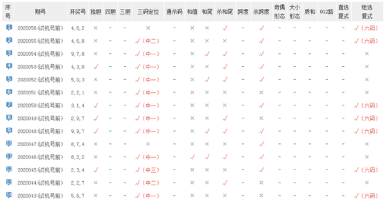 小彩民献爱心 小彩民献爱心