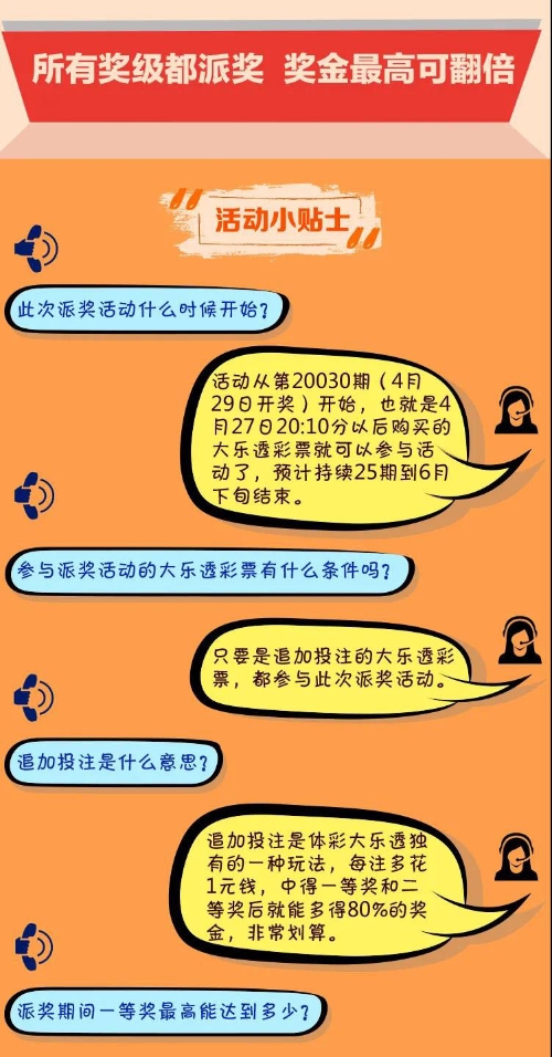 派奖活动3