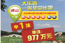 湖北归来复工，体彩977万大奖助力！