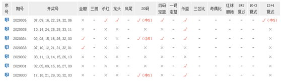 太极夫人 太极夫人