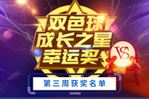 恭喜！又有155个福彩站获得“双色球成长之星幸运奖”