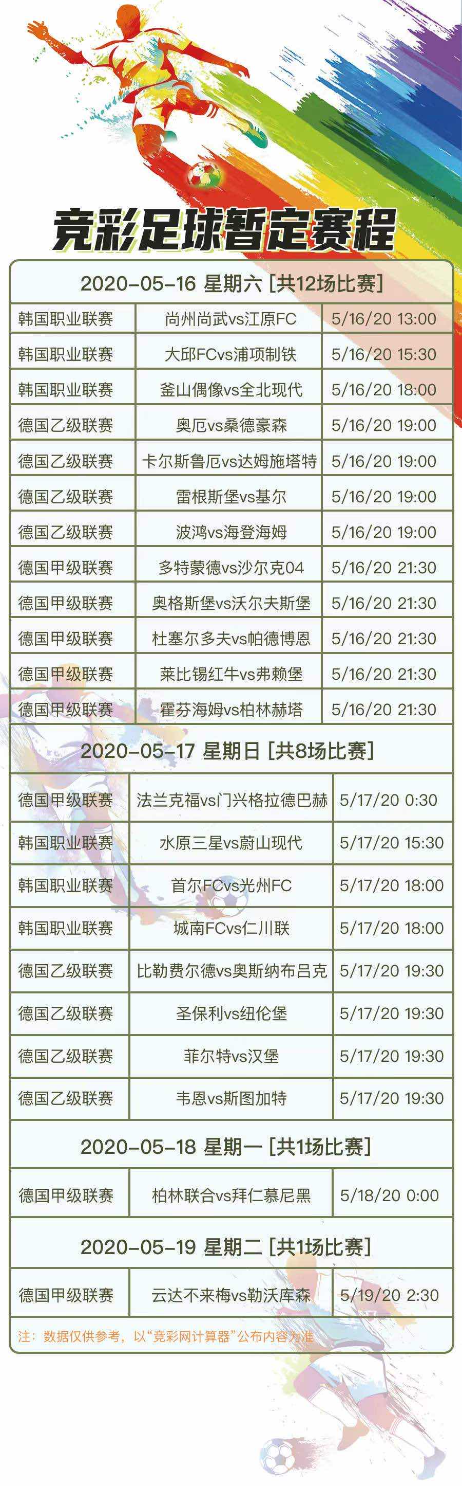 回归