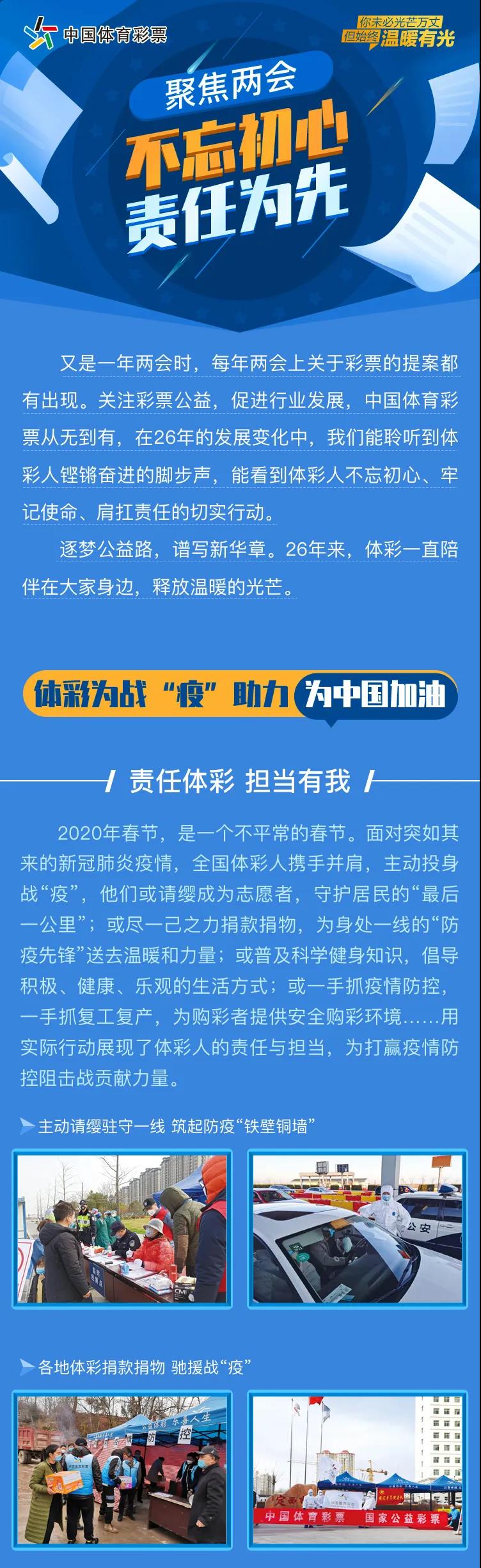 不忘初心 责任为先1