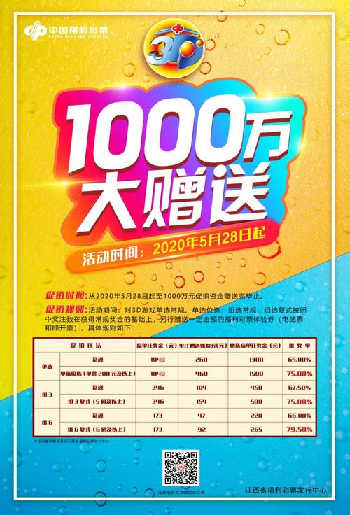 3D游戏1000万元 3D游戏1000万元