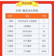 福泽潇湘·我要出彩：马上有奖的正确打开方式你一定要知道