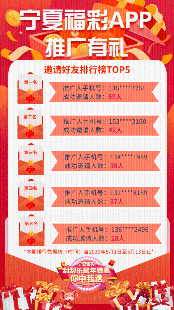 宁夏福彩1 宁夏福彩1