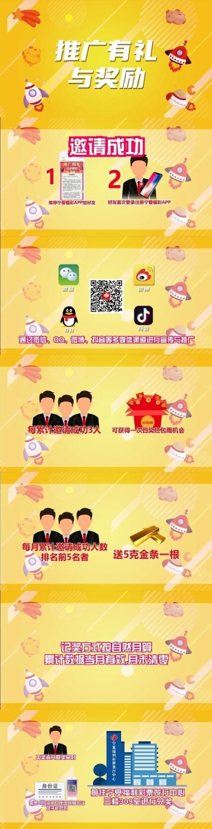 宁夏福彩2 宁夏福彩2