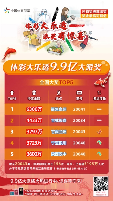 9.9大派奖