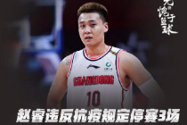 赵睿违反联赛疫情防控规定 被停赛3场罚款1万