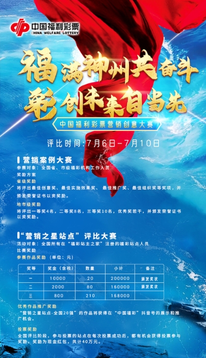福利彩票营销创意大赛进行中1 福利彩票营销创意大赛进行中1