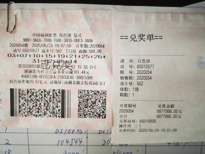 合买又中奖！12人联手擒获“双色球”687万余元！