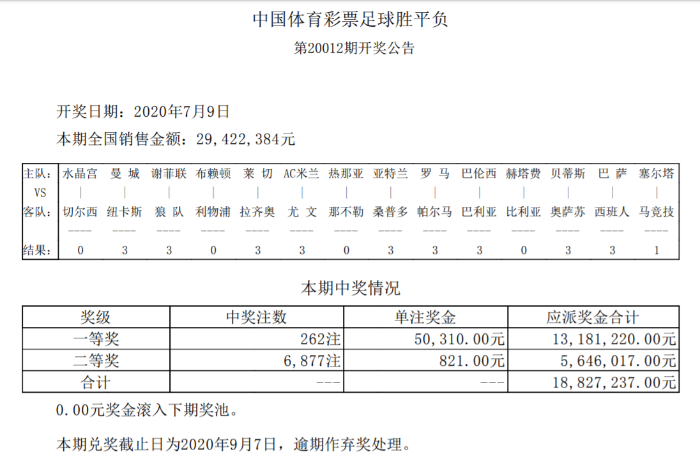 传统足彩20012期