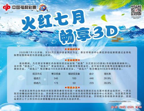 泰安福彩“火红七月•畅享3D”活动火爆登场1 泰安福彩“火红七月•畅享3D”活动火爆登场1