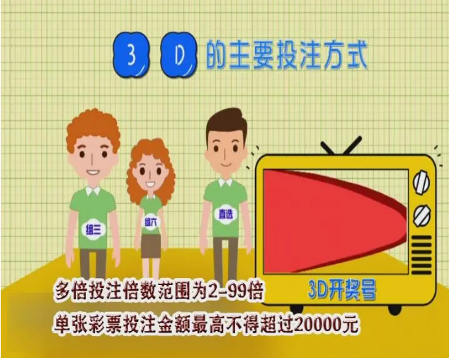 技术控!沈城彩友凭技术一举揽获3D大奖32万元5 技术控!沈城彩友凭技术一举揽获3D大奖32万元5