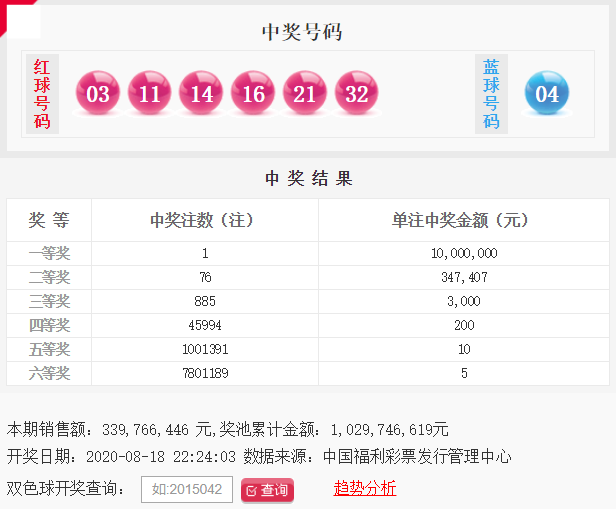 QQ浏览器截图20200819081404 QQ浏览器截图20200819081404