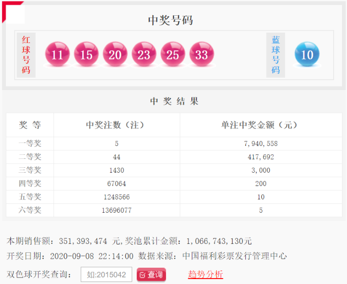 QQ截图20200909083434 QQ截图20200909083434