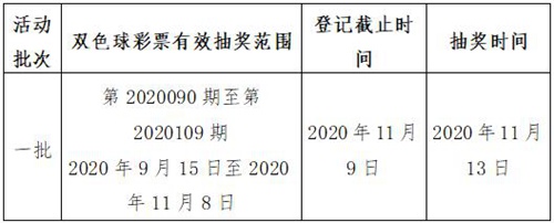 “韶关福彩送好礼,手机现金等着你”1 “韶关福彩送好礼,手机现金等着你”1