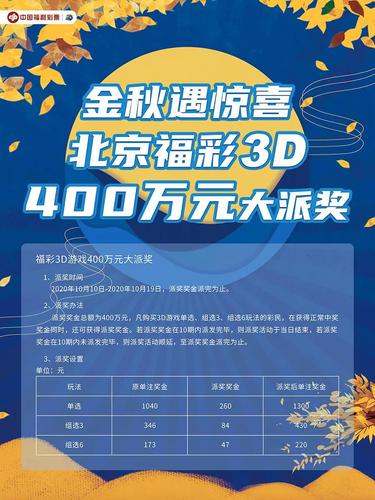 金秋遇惊喜!北京福彩3D游戏400万元大派奖+80万元赠票1 金秋遇惊喜!北京福彩3D游戏400万元大派奖+80万元赠票1